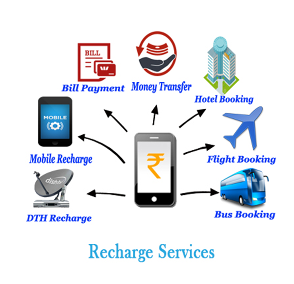 Digital Payment Services